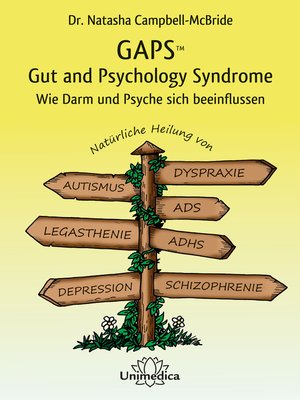 cover image of GAPS – Gut and Psychology Syndrome